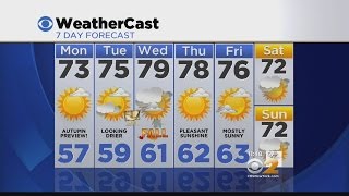 Overnight Weather 9/20: Clear & Breezy