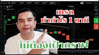 ภาระกิจ เทรด กู้พอต  | อ้ายโทนี่ 8xTrade