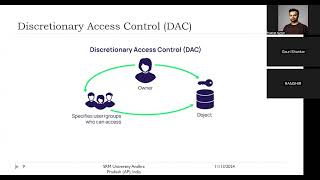 Access control and its Types