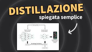 Come ottimizzare lo sviluppo di modelli AI - La tecnica della Distillazione