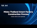 Midea Thailand Smart Factory: From Groundbreaking to First Production