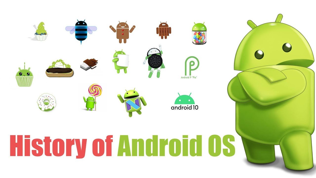 History Of Android Operating System - YouTube