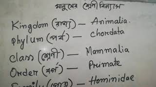 মানুষের বৈজ্ঞানিক শ্রেণী বিন্যাস ও অন্যান্য প্রাণীর বৈজ্ঞানিক নাম