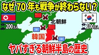 史上最悪の泥沼の争い｜なぜ70年も戦争が終わらない？ヤバすぎる朝鮮戦争の歴史