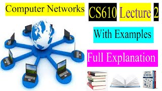 CS610_Lecture 02 | CS610 Lecture No 2 | CS610 Short Lectures Computer Network With Abid Ali