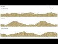 Corrugated/Washboard Road - Influence of Ground Wetness, Time Lapse