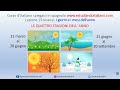 giorni e mesi dell anno lezione 18 – unita 5 lessico italiano corso di italiano per stranieri