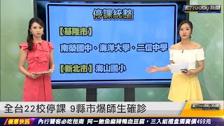 全台22校停課　9縣市爆師生確診｜20220331 ETtoday新聞