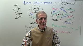 Joe Lane Online - Business 101 - Chapter 1