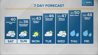 Saturday Sunrise Live Doppler 13 Indiana forecast - Jan. 7, 2023