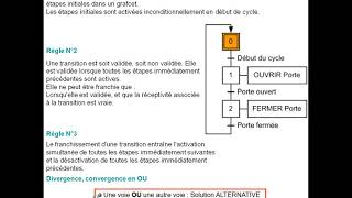 cours N1   langage de programmation grafcet