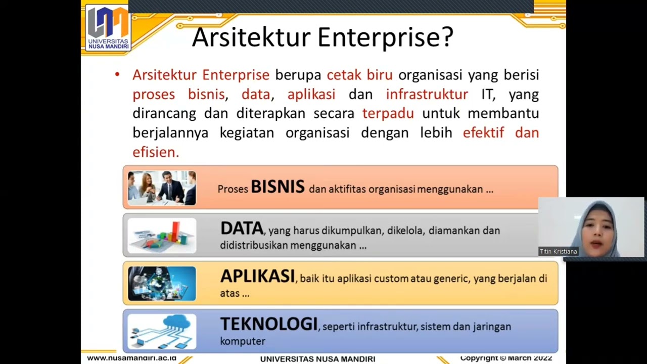 455 Arsitektur Enterprise Pertemuan 1 - YouTube