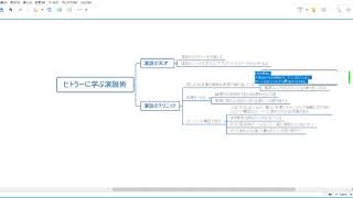 ヒトラーに学ぶ弁論術