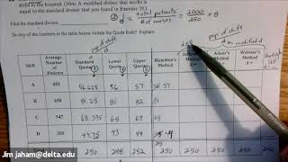 Apportionment 4 Methods
