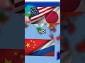 USA+Japan vs Russia+China #shorts #countryballs #military