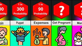 Probability Comparison: When You Fell In Love