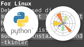 matplotlib error - no module named tkinter