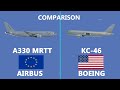 Comparison of the KC-46A and A330 MRTT: Military Multipurpose Transport Aircraft