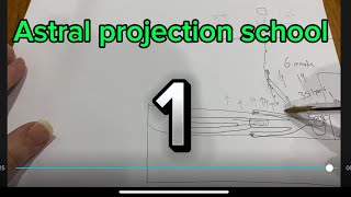 Astral Projection School : How to Astral Project