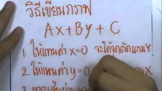 ormMath ม.ต้น 03 : คู่อันดับ กราฟ ,ตอน01