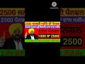 2500 pension scheme in punjab 2025 2500 budhapa pension 1000 pension scheme for women 2025