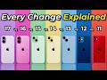 Don’t Upgrade Your iPhone Until You Know This!