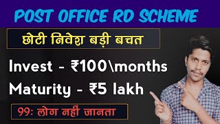 Post office rd scheme | Post office recurring deposit scheme | post office rd scheme 2025