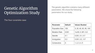 Optimizing Genetic Algorithm Parameters for Atmospheric Carbon Monoxide Modeling
