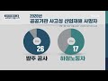 공공기관도 “일하다 죽지 않게”…안전등급 받는다 kbs 2021.02.24.