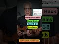 Blues scale hack - Larry Carlton - Super cool lines over Gm7 C7 Fmaj7 D7 (2-5-1-6)