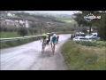 Peter Sagan 30% Climb