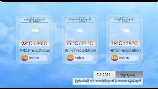 နေ့စဉ် မိုးလေဝသ ခန့်မှန်းချက် - DVB Weather (၁၀ ရက် ဖေဖော်ဝါရီလ ၂၀၂၄ ညနေပိုင်း)