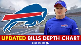 UPDATED Buffalo Bills Depth Charts After NFL Free Agency | Buffalo Bills News