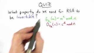 Correctness Of RSA - Applied Cryptography