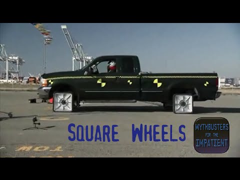 I Used Square Wheels Vex Iq Robot Showcase Vex Forum