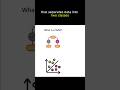 What is SVM? Support Vector Machine Explained for Beginners #machinelearning #ai #datascience