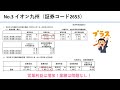 イオン、イオン系上場企業（10社）の決算発表！！業績は好調？どこが一番お得！？イオン系列ならどこでも使える株主優待！！実は買い時！？各社の業績と株主優待内容について解説！！