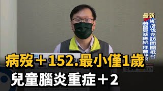 病歿＋152.最小僅1歲 兒童腦炎重症＋2－民視台語新聞