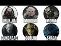 Every Type of Orc in Lord of the Rings Explained in 14 Minutes