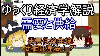 【ゆっくり解説】需要と供給【経済学】