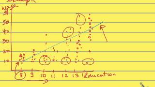 sample selection issue