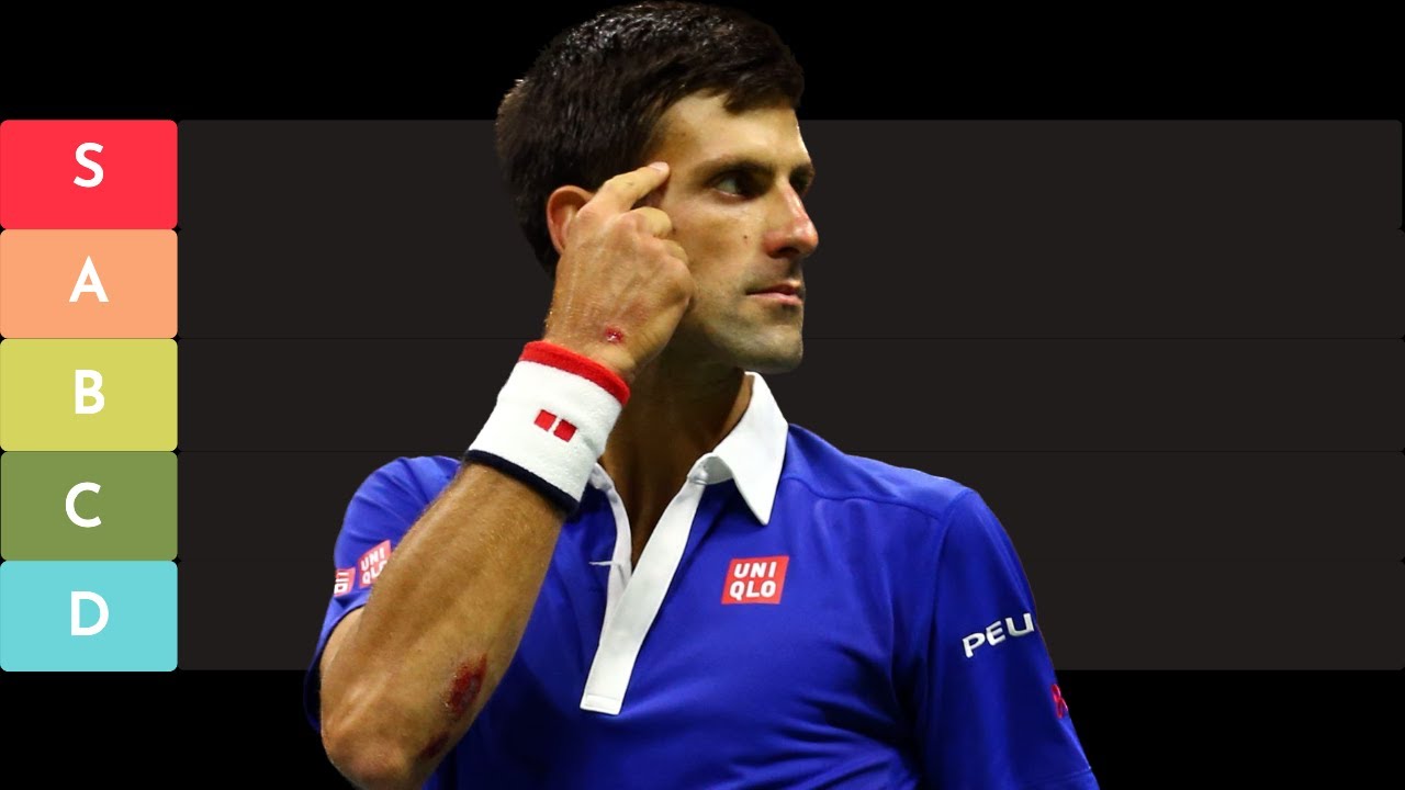 Ranking Every Season Of Novak Djokovic's Career - YouTube