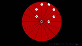 Magic Illusion Crazy Circle Illusion!