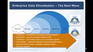 Data Virtualization Basics - Industry Analyst Concensus.mp4