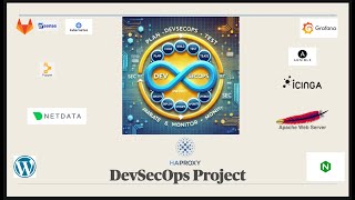 Learn DevSecOps Hands-On: Infrastructure Security, Automation \u0026 GitLab CI/CD