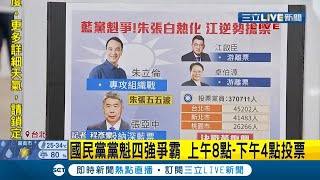 #三立最新 今國民黨黨主席投票可望催出5-6成投票率 37萬黨員.422個投票所選舉結果最快今晚6點出爐｜記者 程彥豪｜【LIVE大現場】20210925｜三立新聞台