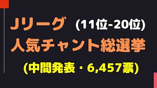 【Jリーグ】 人気チャント・総選挙 「11位～20位の発表です」