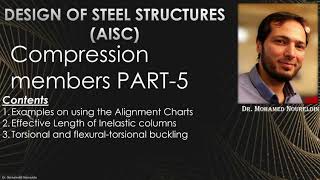 12-Compression members PART-5-Alignment Charts and Effective Length of Inelastic columns