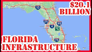 Florida Infrastructure | What the $1 TRILLION Infrastructure Bill Means for Florida