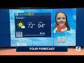 Weather Kids: Monday, July 11, 2022